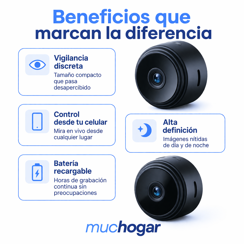 PROMO 2x1 SpyCam™