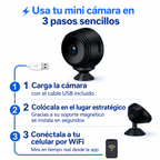 PROMO 2x1 SpyCam™